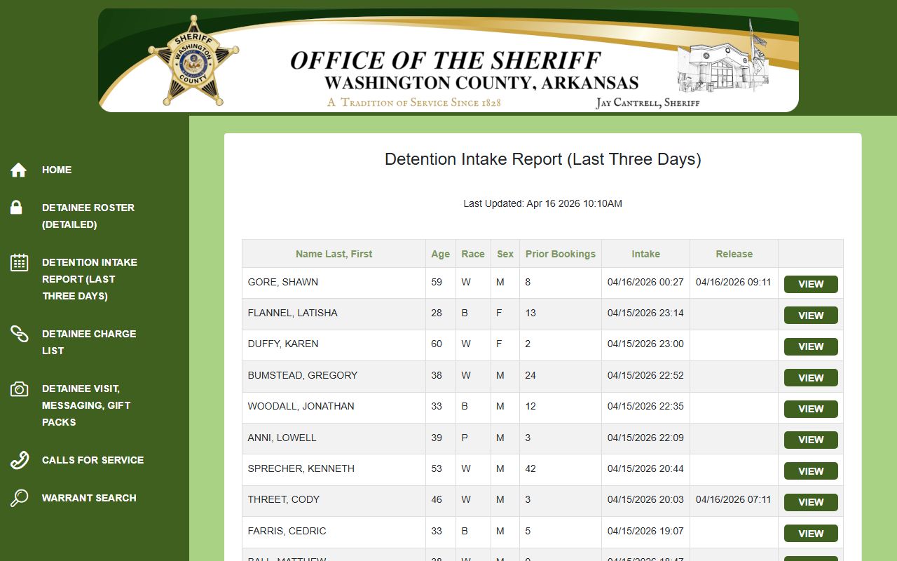 Washington County 72 Hour Booking detainee intake roster page